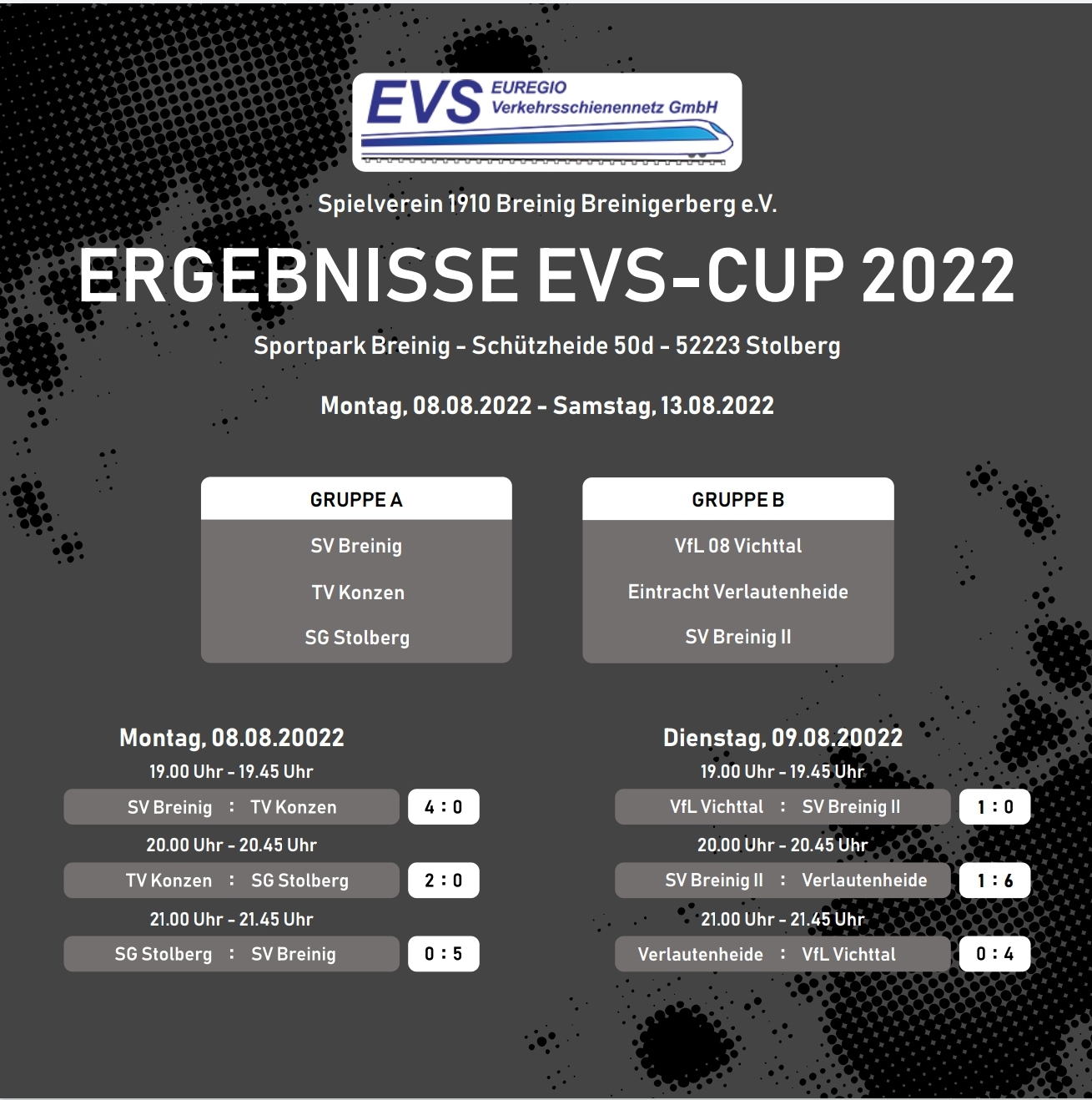 Ergebnisse EVS Cup 2022 Gruppenphase